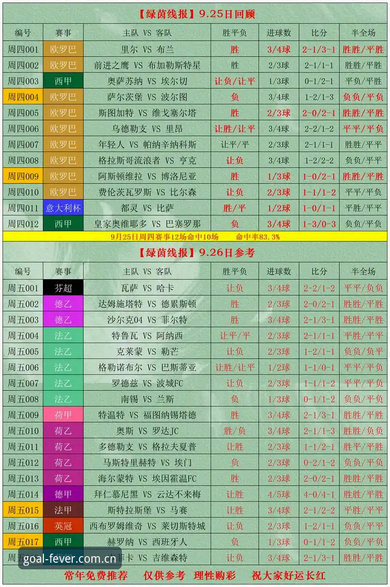 世足赛赛程 揭秘世足赛赛程背后的隐藏玩法:老用户才知道的竞彩秘籍